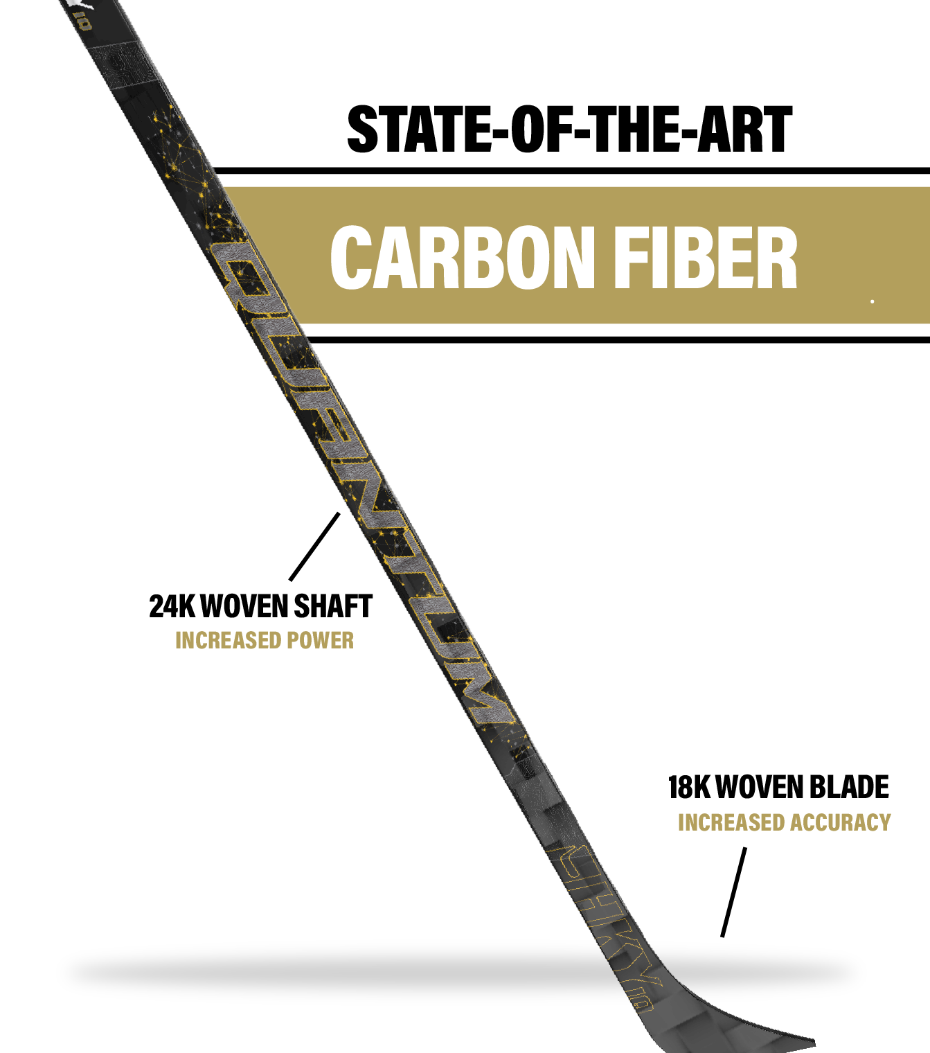 Senior Quantum Hockey Sticks